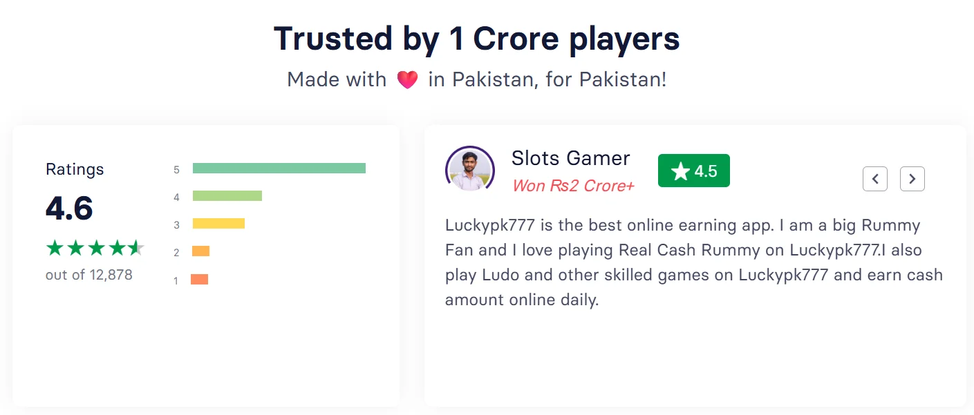 revuppg User Reviews and Ratings Screenshots